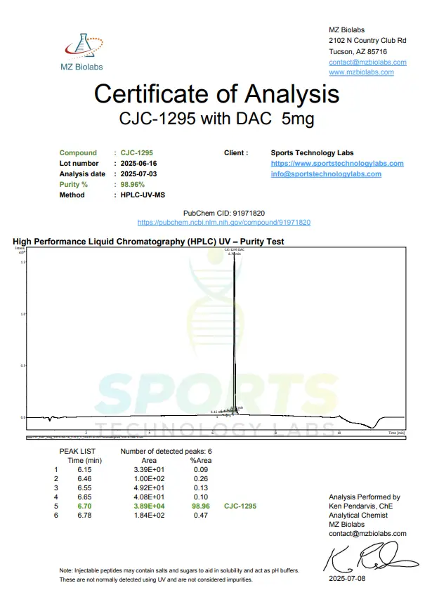 CJC-1295 DAC 5 mg - Image 2