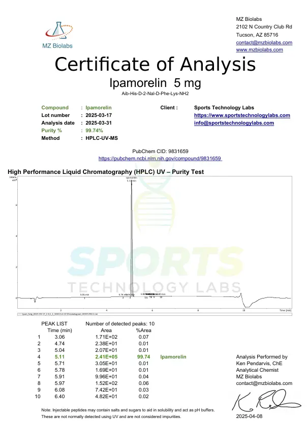 Ipamorelin 5 mg - Image 2